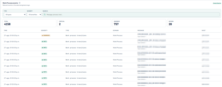SPOT Observability 2.0: Análisis forense de Work Processes SAP — El fin de la caja negra