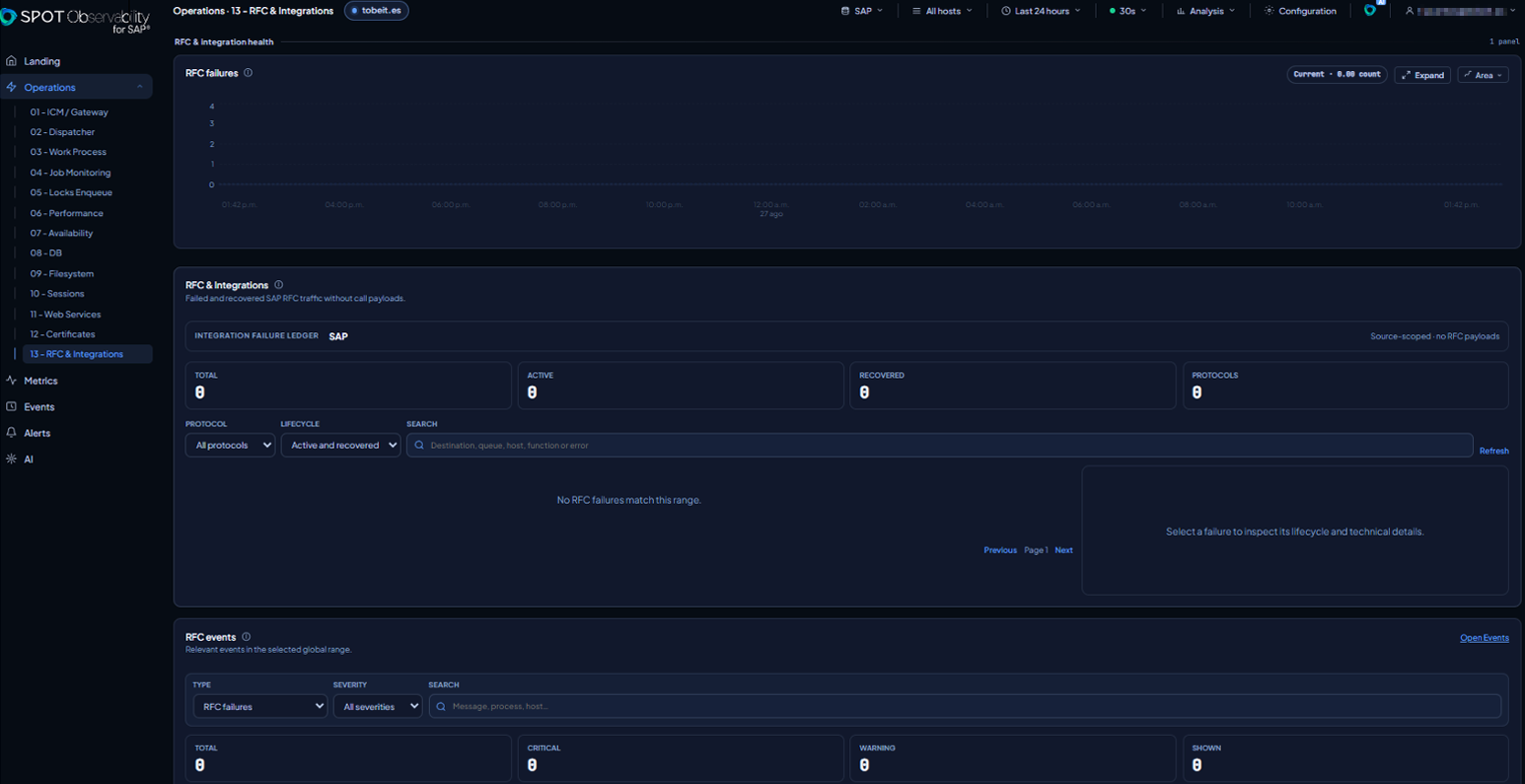 SPOT Observability 2.0: Visibilidad total sobre las comunicaciones RFC e integraciones de SAP